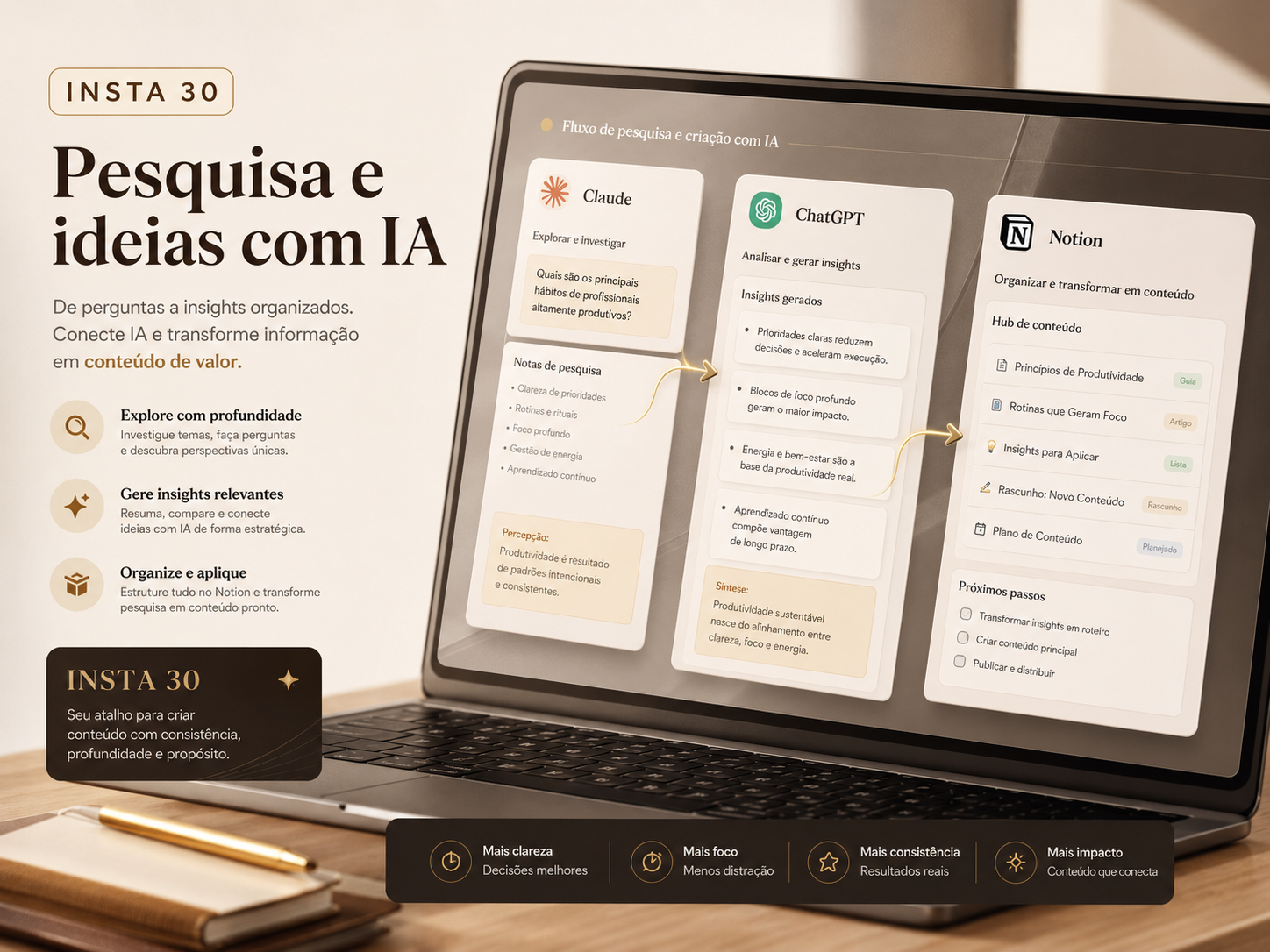 Tela do Plano Insta30: Pesquisa e ideias com IA